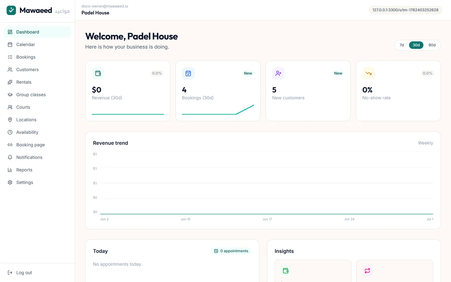 The Mawaeed operator dashboard with KPIs and revenue trend